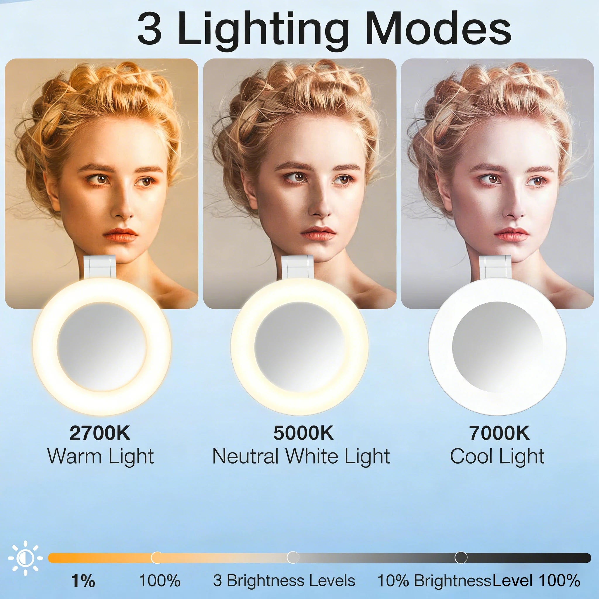 Mobile Phone Magnetic Fill Light For Magsafe Portable Handheld Fill Light For Multi-Angle Selfie Mobile Phone Photography Lamp